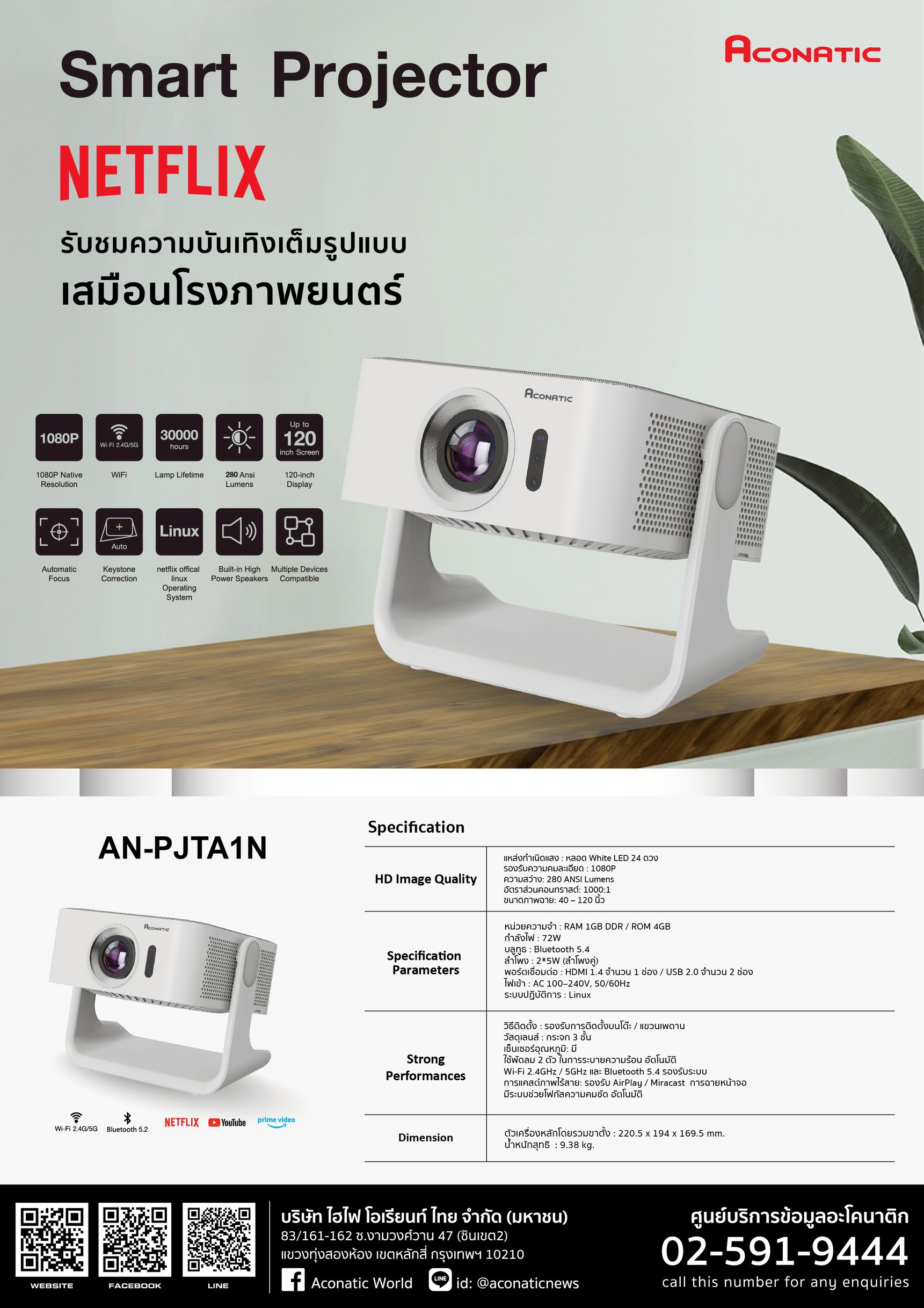 Projector model AN-PJTA1N